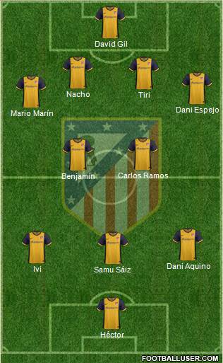 C. Atlético Madrid S.A.D. Formation 2014