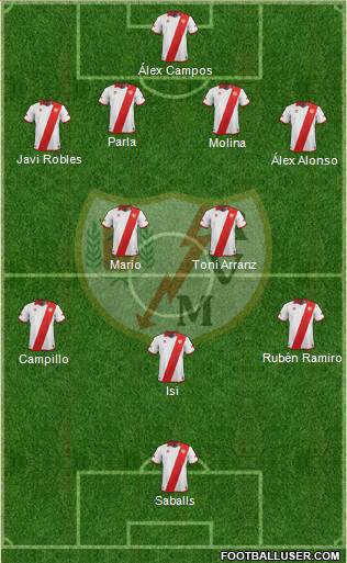 Rayo Vallecano de Madrid S.A.D. Formation 2014