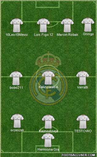 Real Madrid C.F. Formation 2014