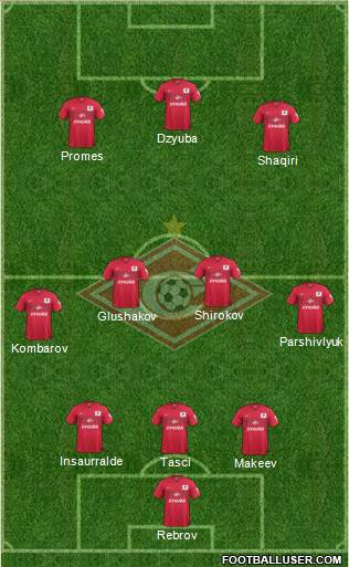 Spartak Moscow Formation 2014