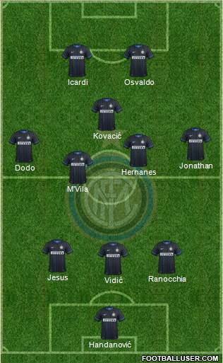 F.C. Internazionale Formation 2014