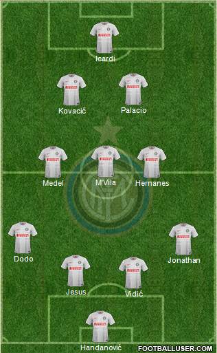 F.C. Internazionale Formation 2014