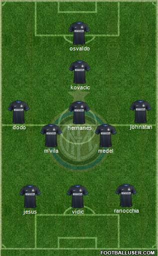 F.C. Internazionale Formation 2014