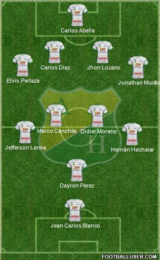 CD Atlético Huila Formation 2014