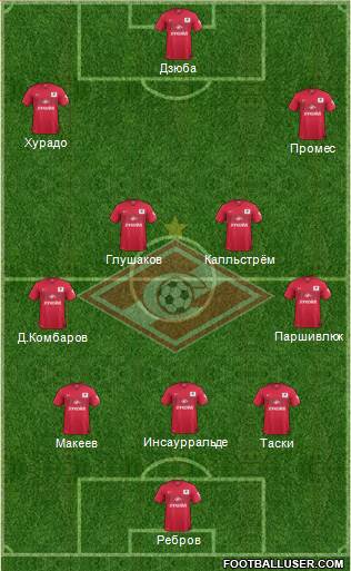 Spartak Moscow Formation 2014