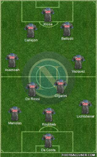 Napoli Formation 2014