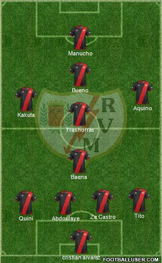 Rayo Vallecano de Madrid S.A.D. Formation 2014