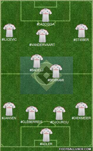 Hamburger SV Formation 2014