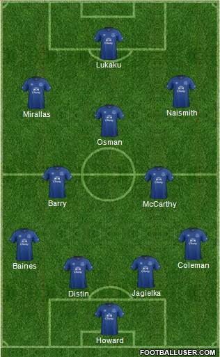 Everton Formation 2014