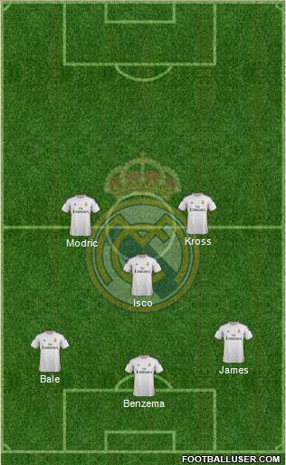 Real Madrid C.F. Formation 2014