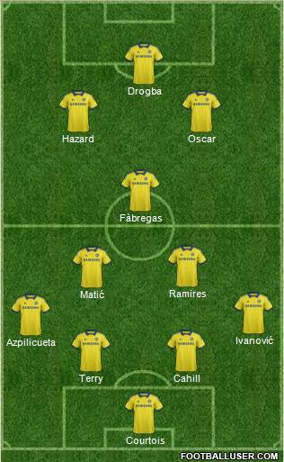 Chelsea Formation 2014