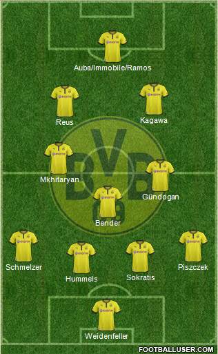 Borussia Dortmund Formation 2014