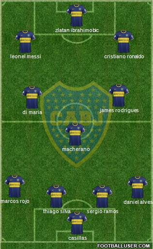 Boca Juniors Formation 2014