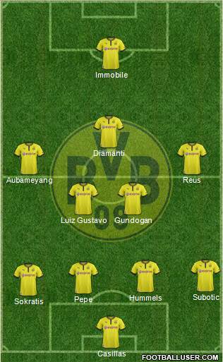 Borussia Dortmund Formation 2014