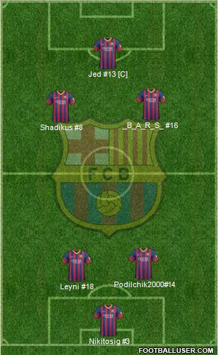 F.C. Barcelona Formation 2014