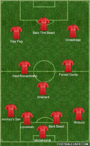 Liverpool Formation 2014