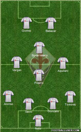 Fiorentina Formation 2014