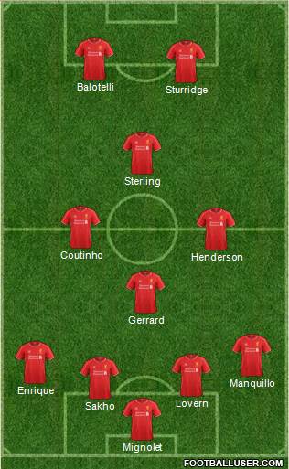 Liverpool Formation 2014
