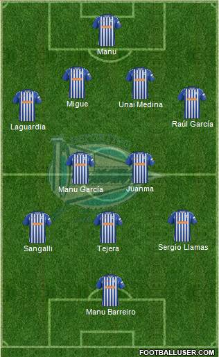 D. Alavés S.A.D. Formation 2014