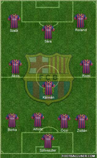 F.C. Barcelona Formation 2014