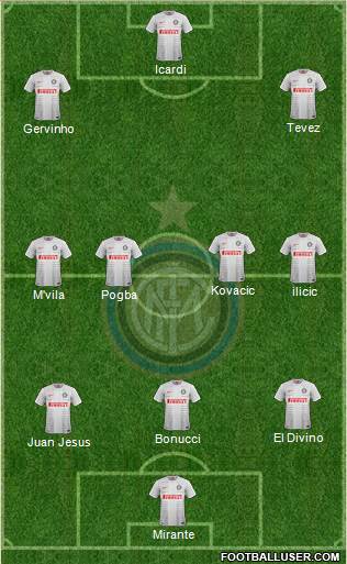 F.C. Internazionale Formation 2014