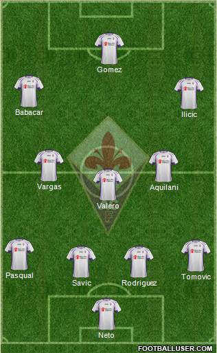 Fiorentina Formation 2014