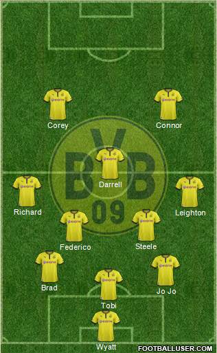 Borussia Dortmund Formation 2014