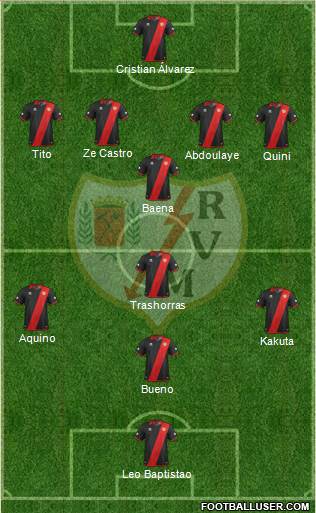 Rayo Vallecano de Madrid S.A.D. Formation 2014