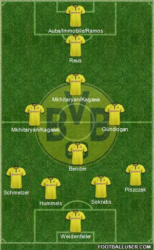 Borussia Dortmund Formation 2014