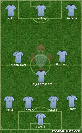 R.C. Celta S.A.D. Formation 2014