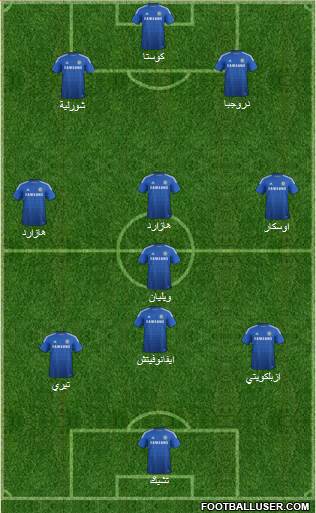 Chelsea Formation 2014