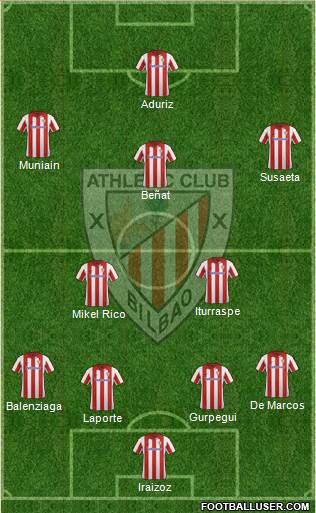Athletic Club Formation 2014