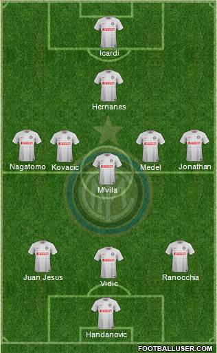 F.C. Internazionale Formation 2014