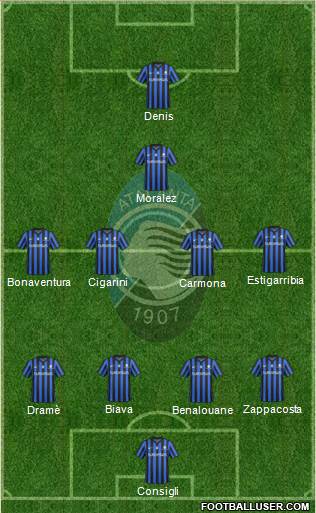 Atalanta Formation 2014