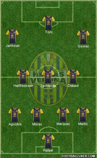 Hellas Verona Formation 2014