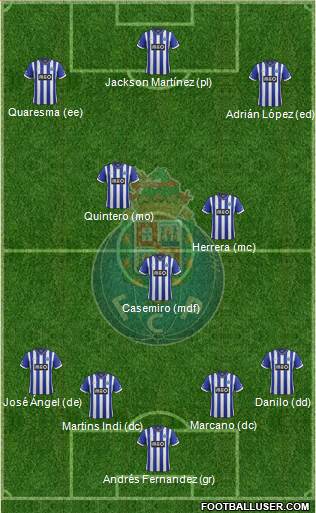 Futebol Clube do Porto - SAD Formation 2014