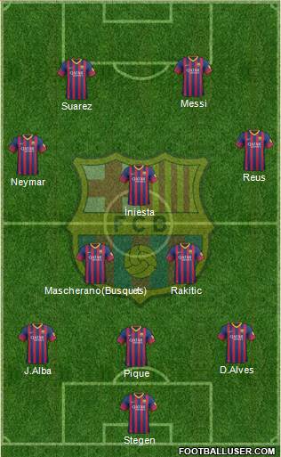F.C. Barcelona Formation 2014