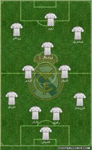 Real Madrid C.F. Formation 2014
