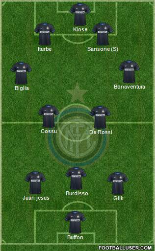 F.C. Internazionale Formation 2014