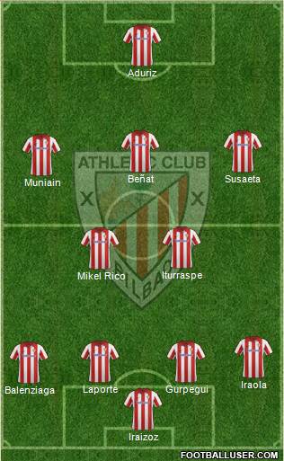 Athletic Club Formation 2014