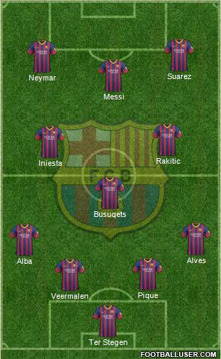 F.C. Barcelona Formation 2014