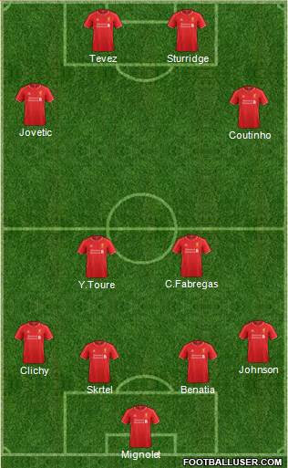 Liverpool Formation 2014