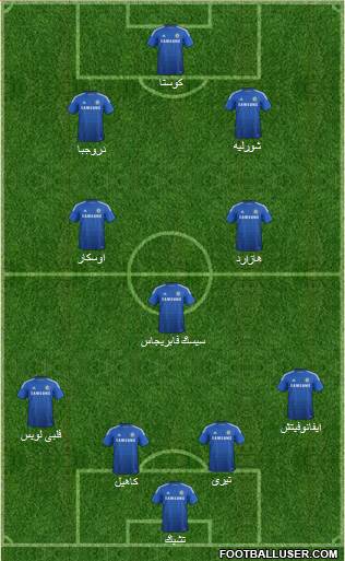 Chelsea Formation 2014