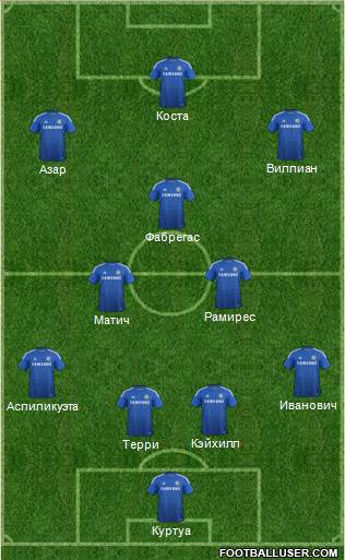 Chelsea Formation 2014
