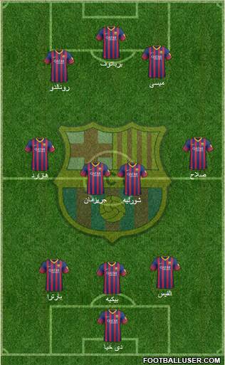 F.C. Barcelona Formation 2014