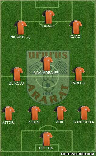 Ararat Yerevan Formation 2014