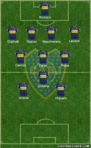 Boca Juniors Formation 2014
