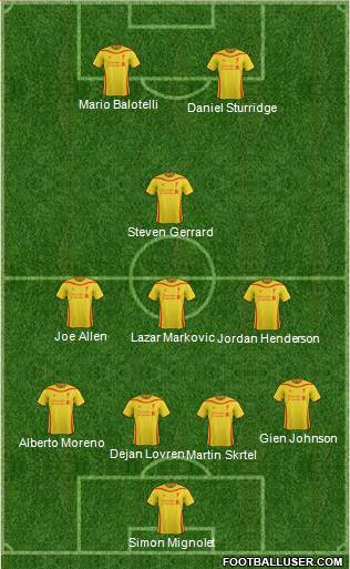 Liverpool Formation 2014