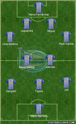 D. Alavés S.A.D. Formation 2014