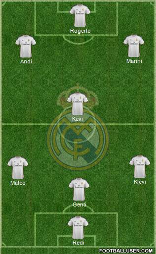 Real Madrid C.F. Formation 2014